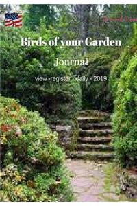 Birds of your Garden