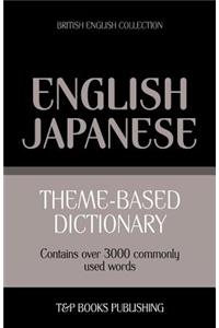 Theme-based dictionary British English-Japanese - 3000 words
