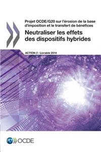 Projet OCDE/G20 sur l'érosion de la base d'imposition et le transfert de bénéfices Neutraliser les effets des dispositifs hybrides