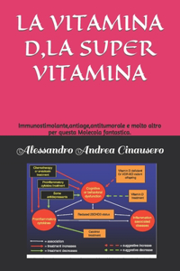 La Vitamina D, La Super Vitamina