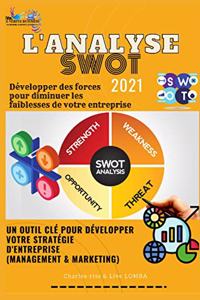 ★★★★★l'analyse Swot 2021★★★★★developper Des Forces♥♥ Pour Diminuer Les Faiblesses de Votre Entreprise♥♥