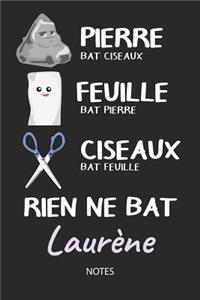 Rien ne bat Laurène - Notes