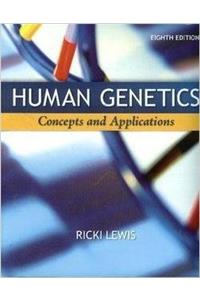 ISE HUMAN GENETICS