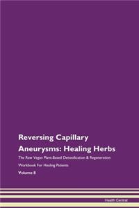 Reversing Capillary Aneurysms