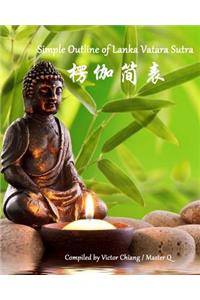 Simple Outline of Lanka Vatara Sutra