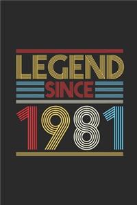 Legend Since 1981