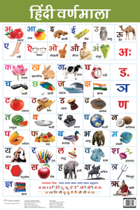 Charts: Hindi Varnmala Charts (Educational Charts for kids)