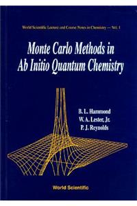 Monte Carlo Methods in AB Initio Quantum Chemistry