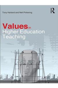 Values in Higher Education Teaching