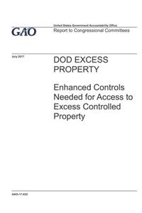 Dod Excess Property