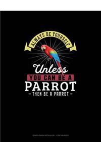Always Be Yourself Unless You Can Be A Parrot Then Be A Parrot