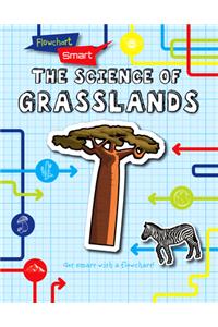 Science of Grasslands
