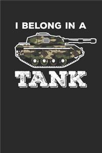 I belong in a Tank