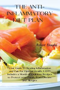 Anti-Inflammatory Diet Plan