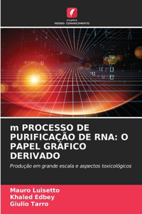 m PROCESSO DE PURIFICAÇÃO DE RNA