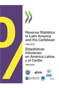 Estadísticas Tributarias En América Latina Y El Caribe 2018