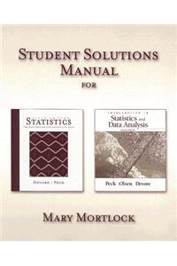 Student Solutions Manual