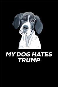 My Dog Hates Trump