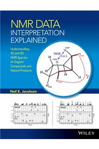 NMR Data Interpretation Explained