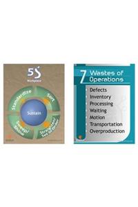 Lean Mini Poster Cards - 2 Sided (Set of 10) - 7 Wastes / 5S