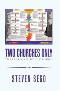 Two Churches Only