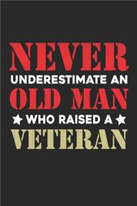 Never underestimate an old man who raised a veteran