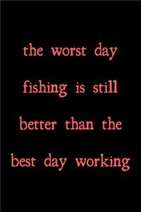 The worst day fishing is still better than the best day working