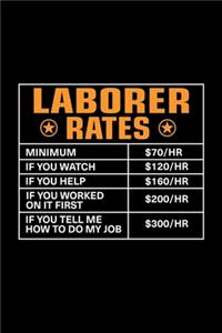Laborer Rates