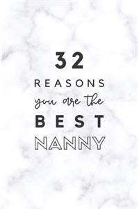 32 Reasons You Are The Best Nanny