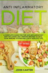 Anti Inflammatory Diet