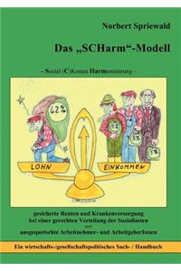 Scharm-Modell
