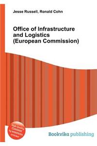 Office of Infrastructure and Logistics (European Commission)