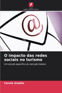 O impacto das redes sociais no turismo