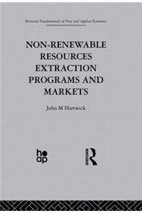 Non-Renewable Resources Extraction Programs and Markets