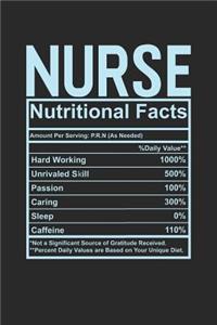 Nurse Nutritional Facts