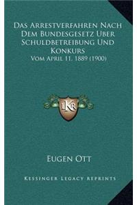 Das Arrestverfahren Nach Dem Bundesgesetz Uber Schuldbetreibung Und Konkurs