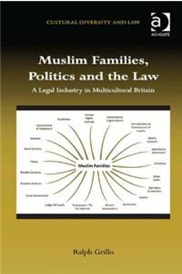 Muslim Families, Politics and the Law