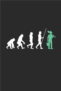 Gardener Evolution