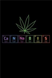 Cannabis