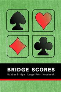 Bridge Scores