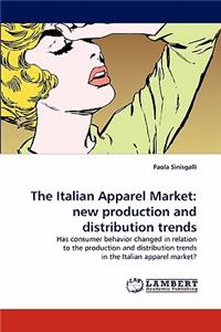 The Italian Apparel Market