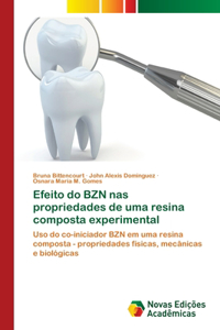 Efeito do BZN nas propriedades de uma resina composta experimental