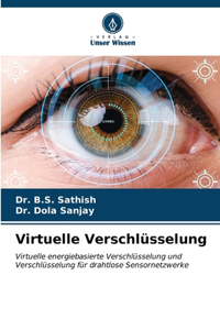 Virtuelle Verschlüsselung