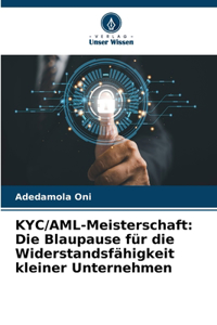 KYC/AML-Meisterschaft