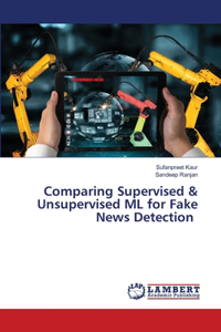 Comparing Supervised & Unsupervised ML for Fake News Detection