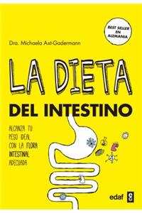 La Dieta del Intestino