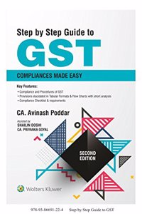 Step by Step Guide to GST - Compliances Made Easy