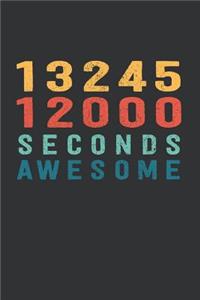 1 324 512 000 Seconds Awesome