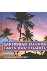 The Caribbean Islands