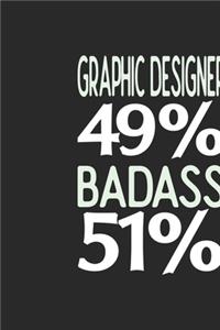 Graphic Designer 49 % BADASS 51 %